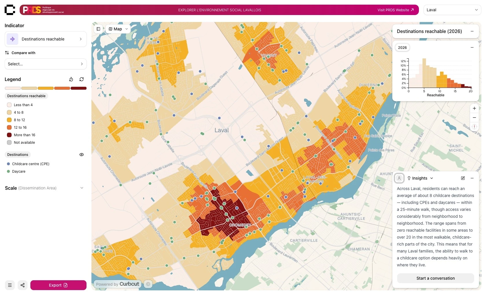 Curbcut Laval: an open-access urban data exploration platform showing how many childcare destinations (CPEs and daycares) Laval residents can reach within a 25-minute walk, with destination markers, a legend, distribution chart, and insights panel