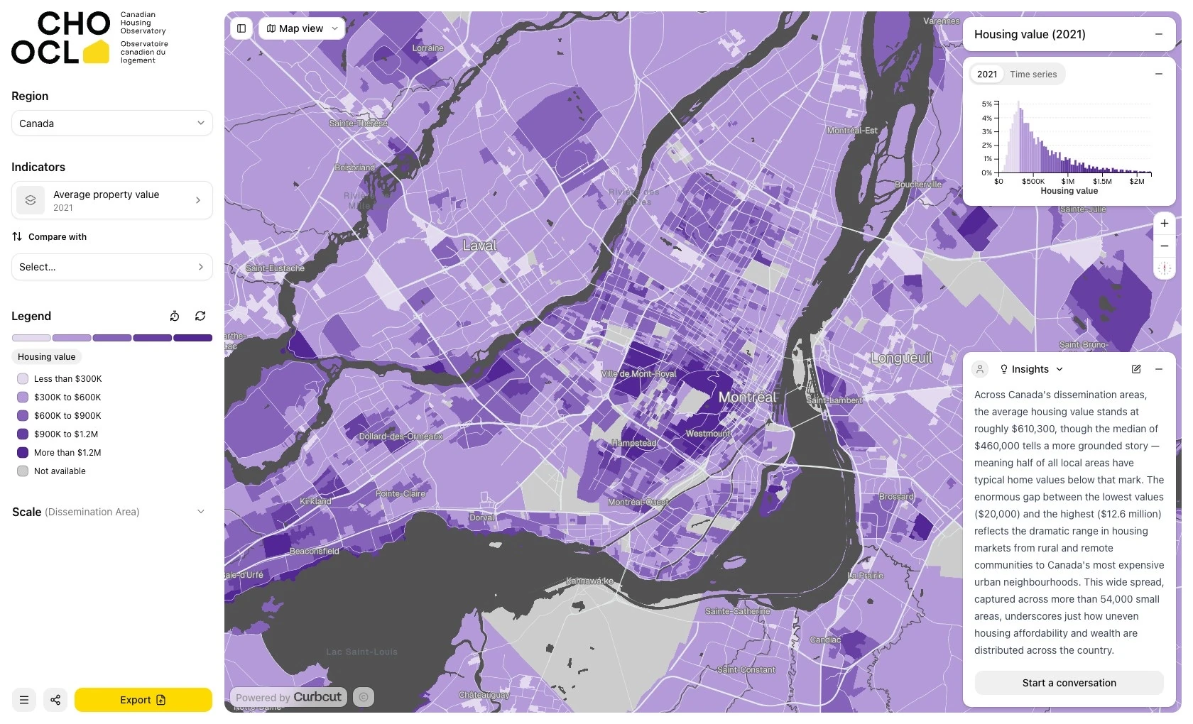 Canadian Housing Observatory: a Curbcut Observatory deployment showing average property values across Montréal, with indicator controls, a distribution chart, and an insights panel